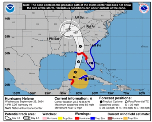 Tropical Storm Helene