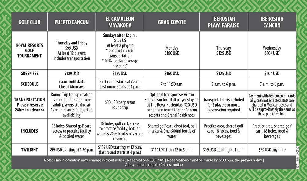 Golf Rates Tournament Royal Resorts